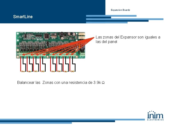 Expansion Boards Smart. Line Las zonas del Expansor son iguales a las del panel