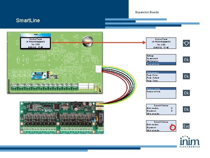 Expansion Boards Smart. Line Control Panel IN PROGRAMMING Ver: 2. 03 01/01/12 17: 45