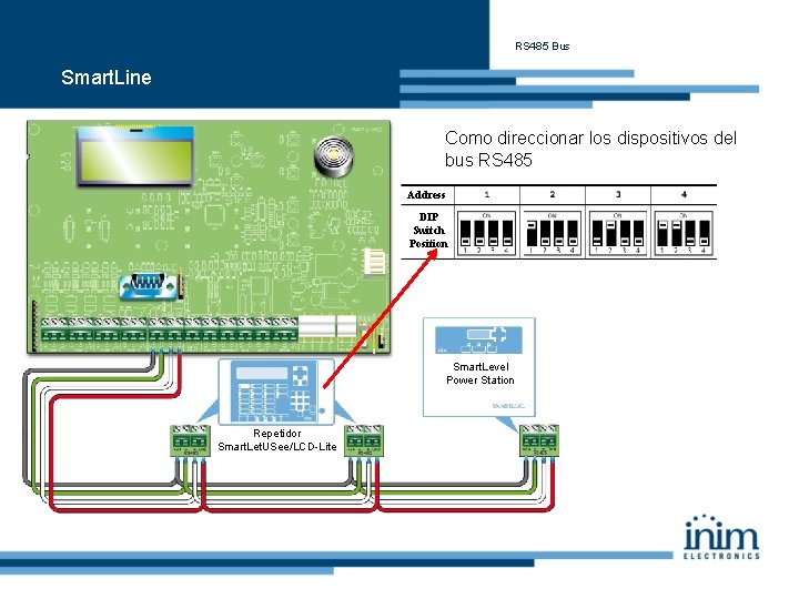 RS 485 Bus Smart. Line Como direccionar los dispositivos del bus RS 485 Address