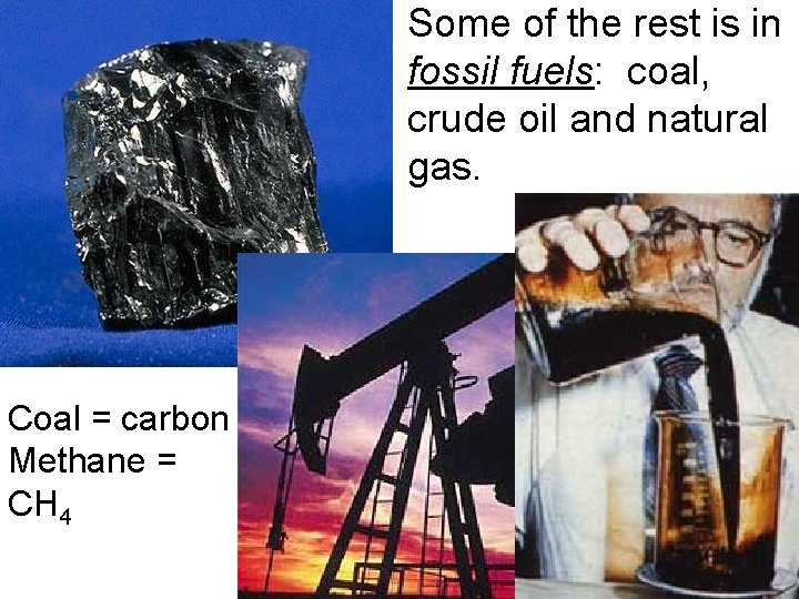 Some of the rest is in fossil fuels: coal, crude oil and natural gas. Some of the rest is in fossil fuels: coal, crude oil and natural gas.