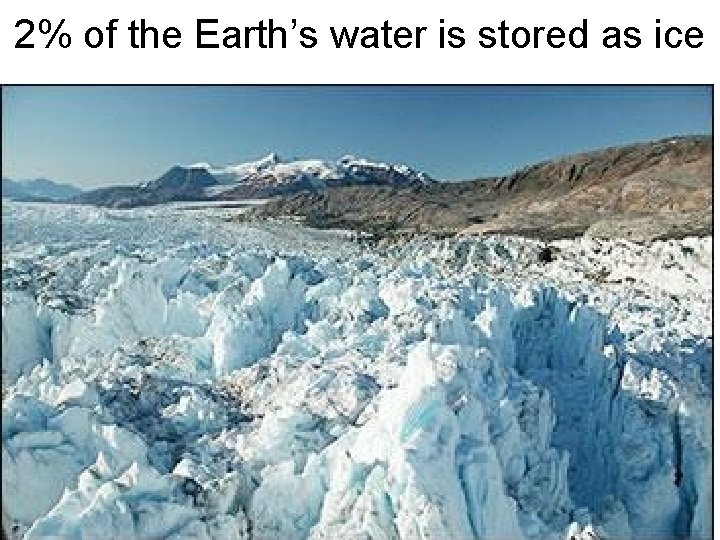 2% of the Earth’s water is stored as ice 2% of the Earth’s water is stored as ice