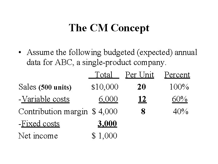 The CM Concept • Assume the following budgeted (expected) annual data for ABC, a