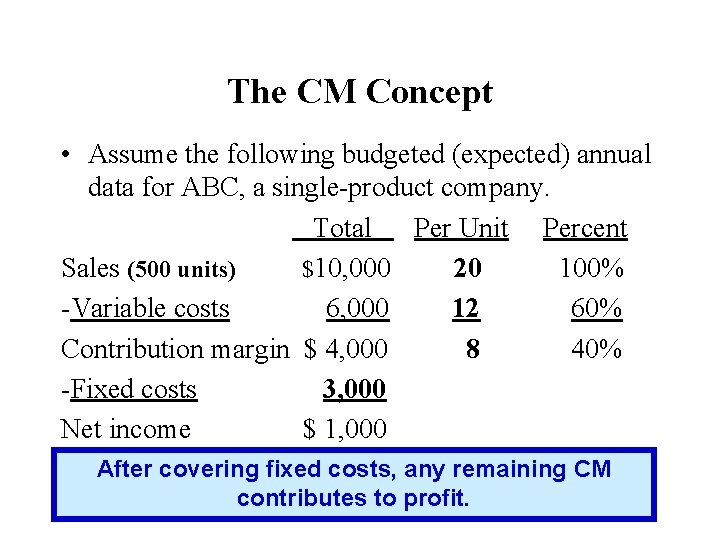 The CM Concept • Assume the following budgeted (expected) annual data for ABC, a