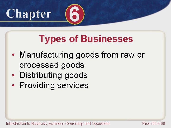 Chapter 6 Types of Businesses • Manufacturing goods from raw or processed goods •