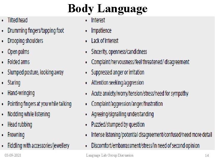 Body Language 03 -09 -2021 Language Lab Group Discussion 14 