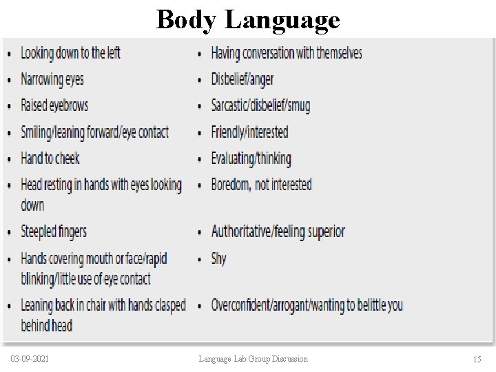 Body Language 03 -09 -2021 Language Lab Group Discussion 15 