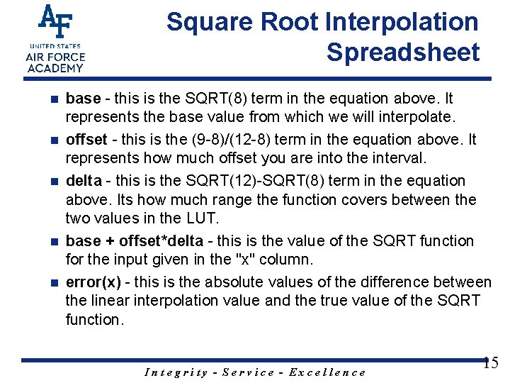 Square Root Interpolation Spreadsheet n n n base - this is the SQRT(8) term