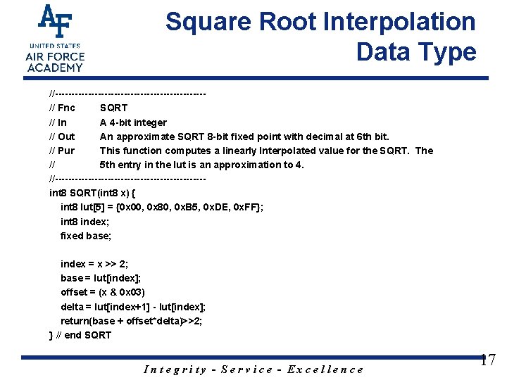Square Root Interpolation Data Type //-----------------------// Fnc SQRT // In A 4 -bit integer