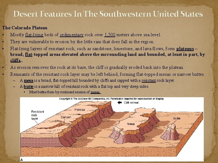 Desert Features In The Southwestern United States The Colorado Plateau • Mostly flat-lying beds