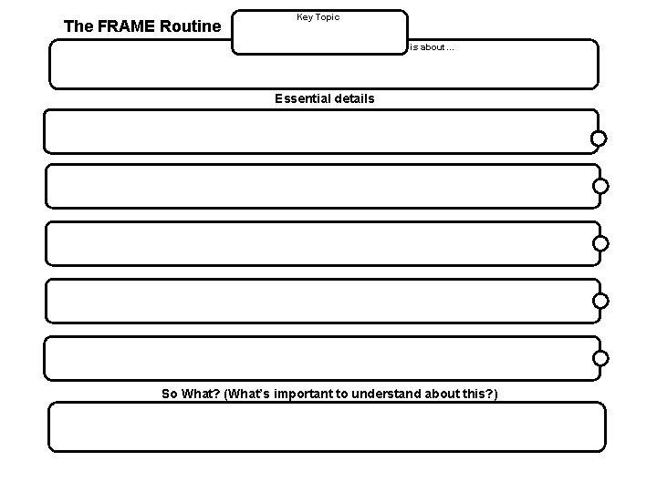 The FRAME Routine Key Topic is about… Essential details So What? (What’s important to