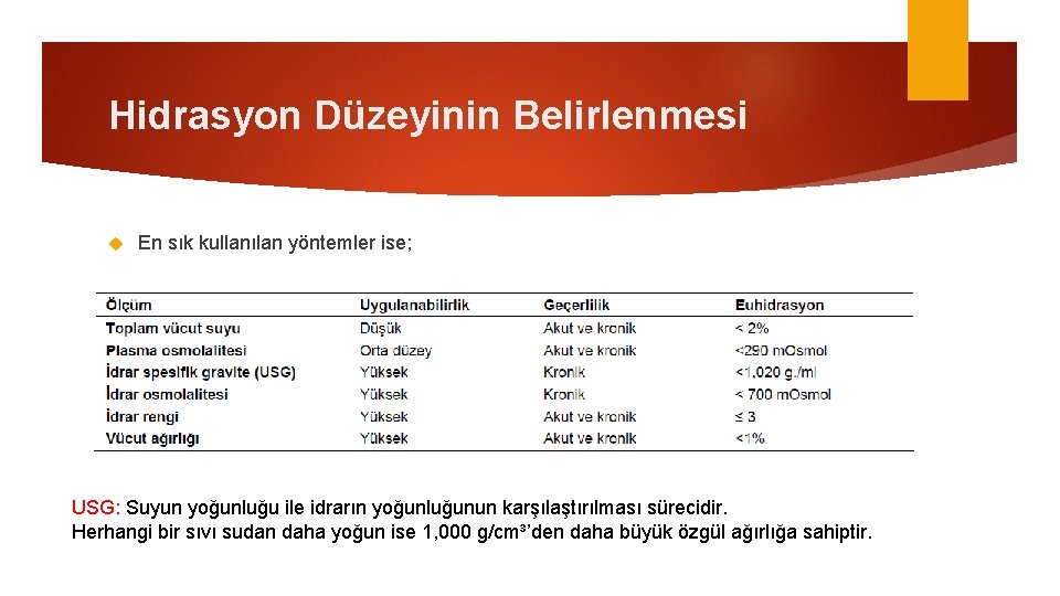 Hidrasyon Düzeyinin Belirlenmesi En sık kullanılan yöntemler ise; USG: Suyun yoğunluğu ile idrarın yoğunluğunun