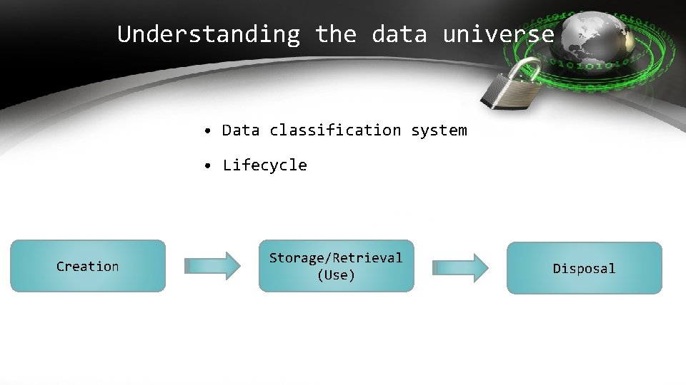Understanding the data universe • Data classification system • Lifecycle Creation Storage/Retrieval (Use) Disposal