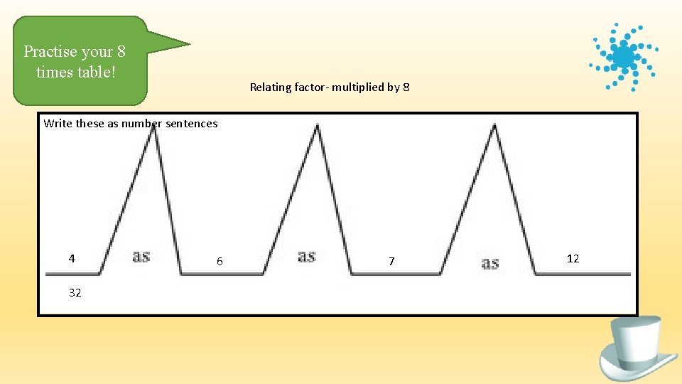 Practise your 8 times table! Relating factor- multiplied by 8 Write these as number