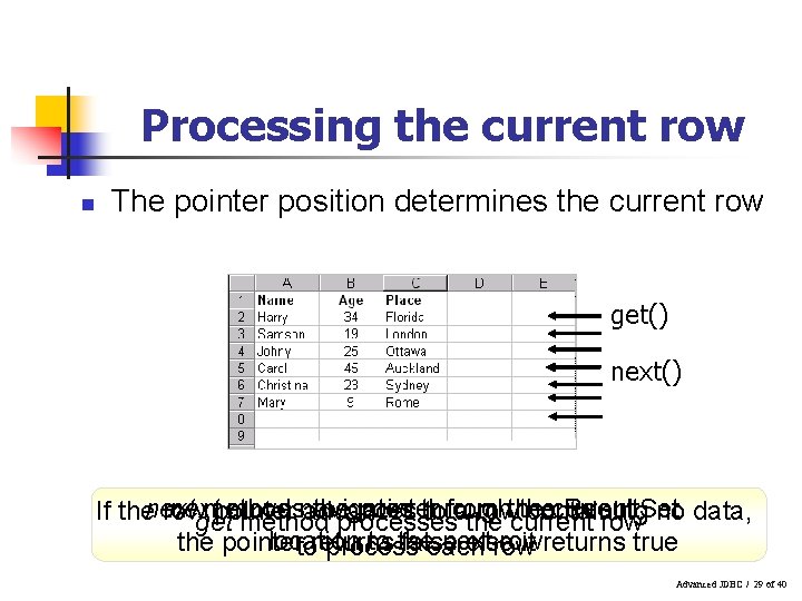 Processing the current row n The pointer position determines the current row get() next