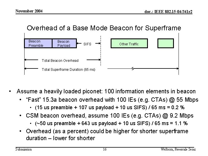 November 2004 doc. : IEEE 802. 15 -04/341 r 2 Overhead of a Base