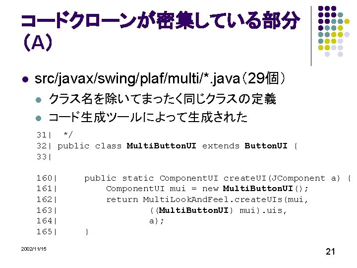 コードクローンが密集している部分 （A） l src/javax/swing/plaf/multi/*. java（29個） l l クラス名を除いてまったく同じクラスの定義 コード生成ツールによって生成された 31| */ 32| public class