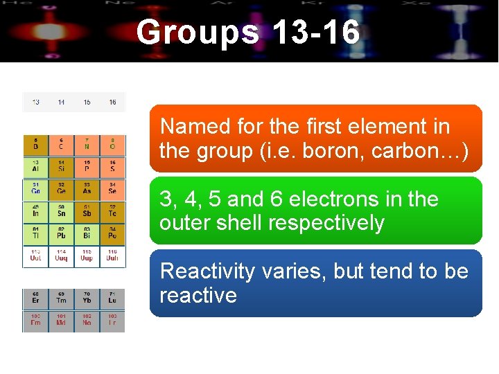 Groups 13 -16 Named for the first element in the group (i. e. boron,