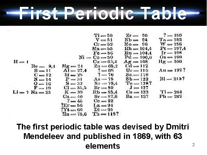 First Periodic Table The first periodic table was devised by Dmitri Mendeleev and published