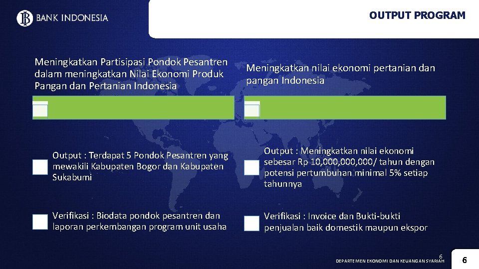 OUTPUT PROGRAM Meningkatkan Partisipasi Pondok Pesantren dalam meningkatkan Nilai Ekonomi Produk Pangan dan Pertanian