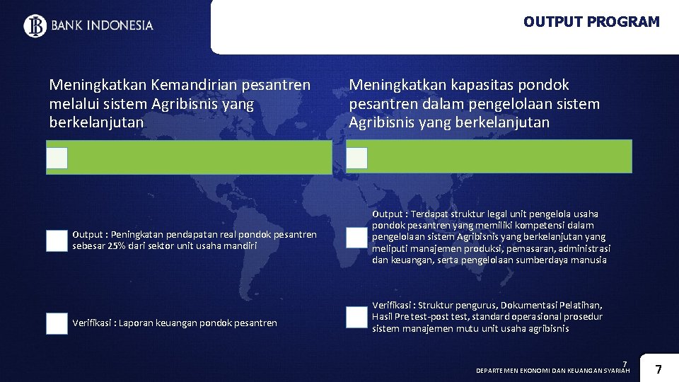 OUTPUT PROGRAM Meningkatkan Kemandirian pesantren melalui sistem Agribisnis yang berkelanjutan Output : Peningkatan pendapatan