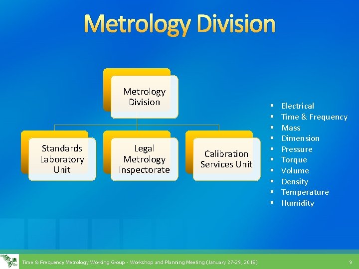 Metrology Division Standards Laboratory Unit Legal Metrology Inspectorate Calibration Services Unit Time & Frequency