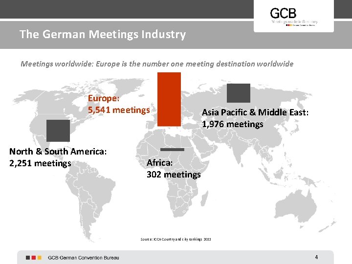 The German Meetings Industry Meetings worldwide: Europe is the number one meeting destination worldwide