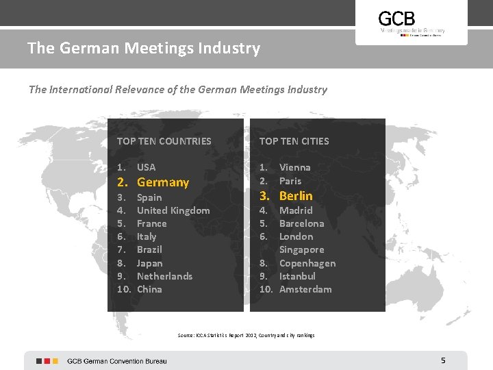 The German Meetings Industry The International Relevance of the German Meetings Industry TOP TEN