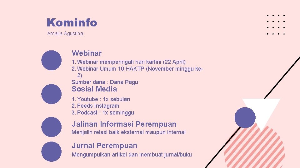 Kominfo Amalia Agustina Webinar 1. Webinar memperingati hari kartini (22 April) 2. Webinar Umum