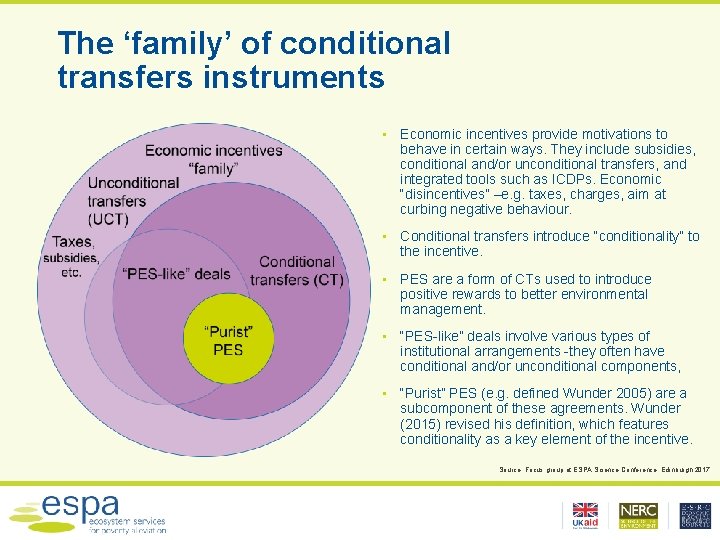 The ‘family’ of conditional transfers instruments • Economic incentives provide motivations to behave in