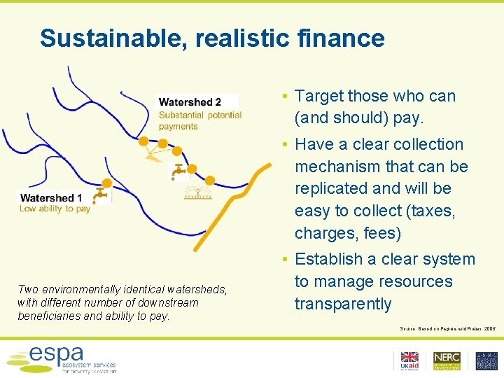 Sustainable, realistic finance • Target those who can (and should) pay. • Have a