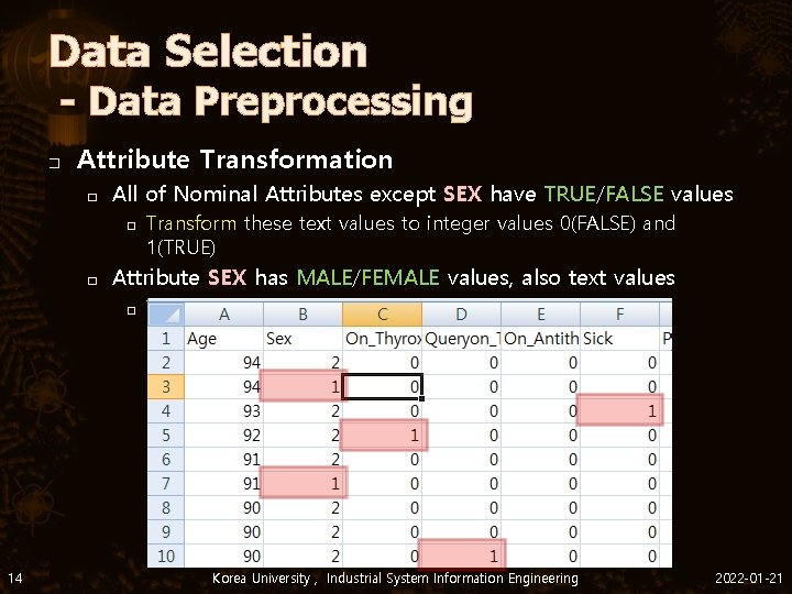 Data Selection - Data Preprocessing � Attribute Transformation � All of Nominal Attributes except