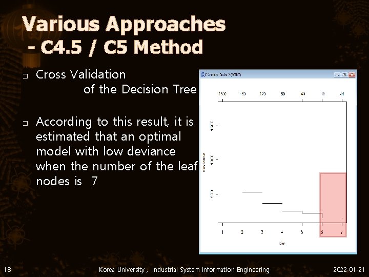 Various Approaches - C 4. 5 / C 5 Method � � 18 Cross