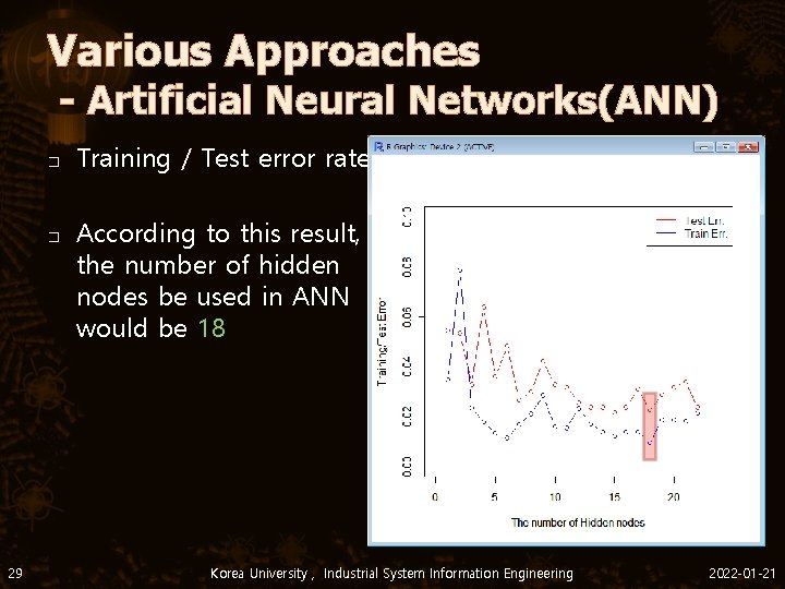 Various Approaches - Artificial Neural Networks(ANN) � � 29 Training / Test error rate