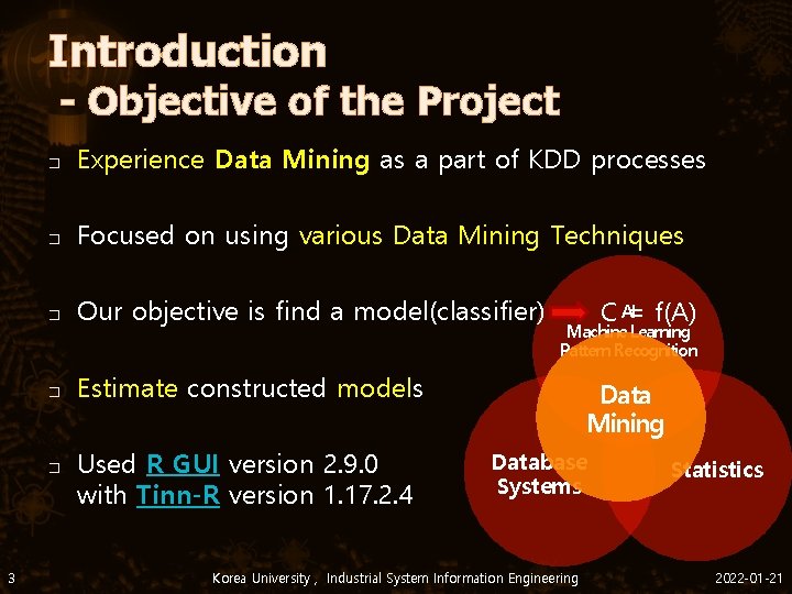 Introduction - Objective of the Project � Experience Data Mining as a part of