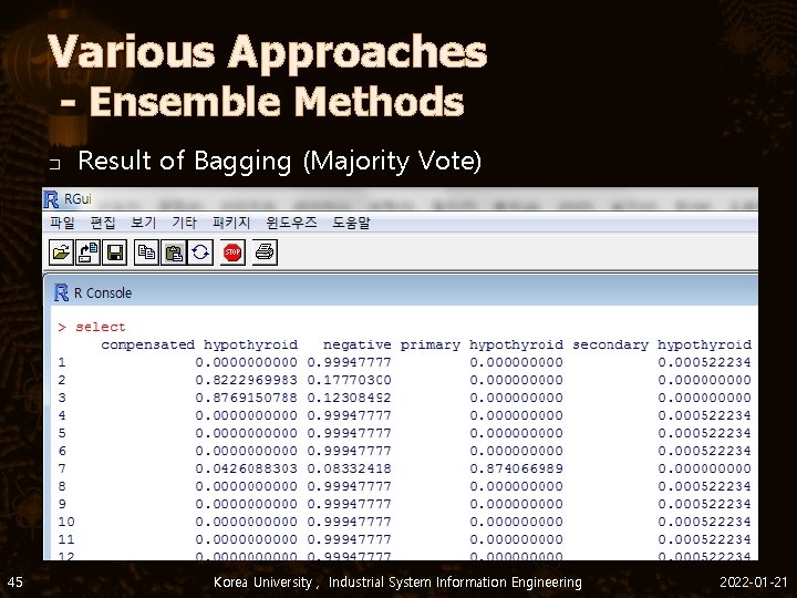 Various Approaches - Ensemble Methods � 45 Result of Bagging (Majority Vote) Korea University