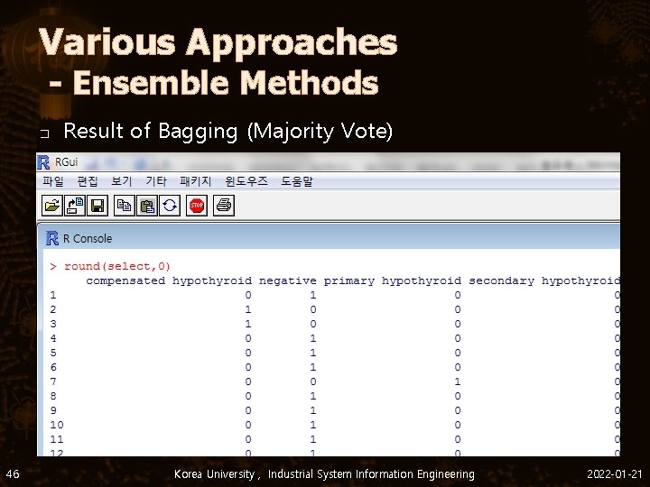 Various Approaches - Ensemble Methods � 46 Result of Bagging (Majority Vote) Korea University