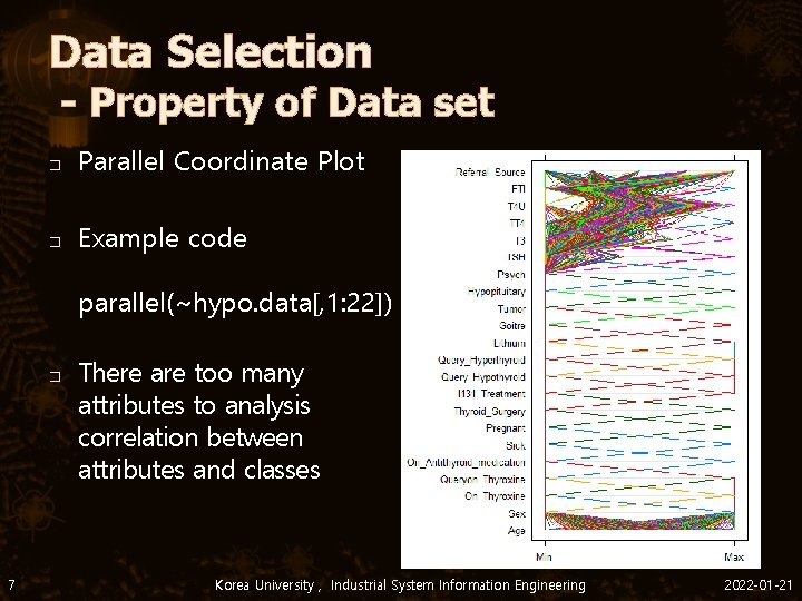 Data Selection - Property of Data set � Parallel Coordinate Plot � Example code
