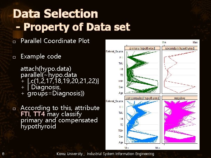 Data Selection - Property of Data set � Parallel Coordinate Plot � Example code