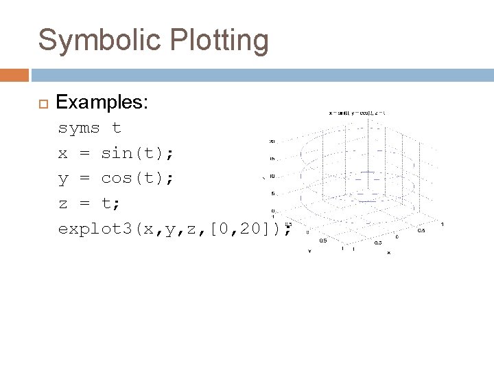 Symbolic Plotting Examples: syms t x = sin(t); y = cos(t); z = t;