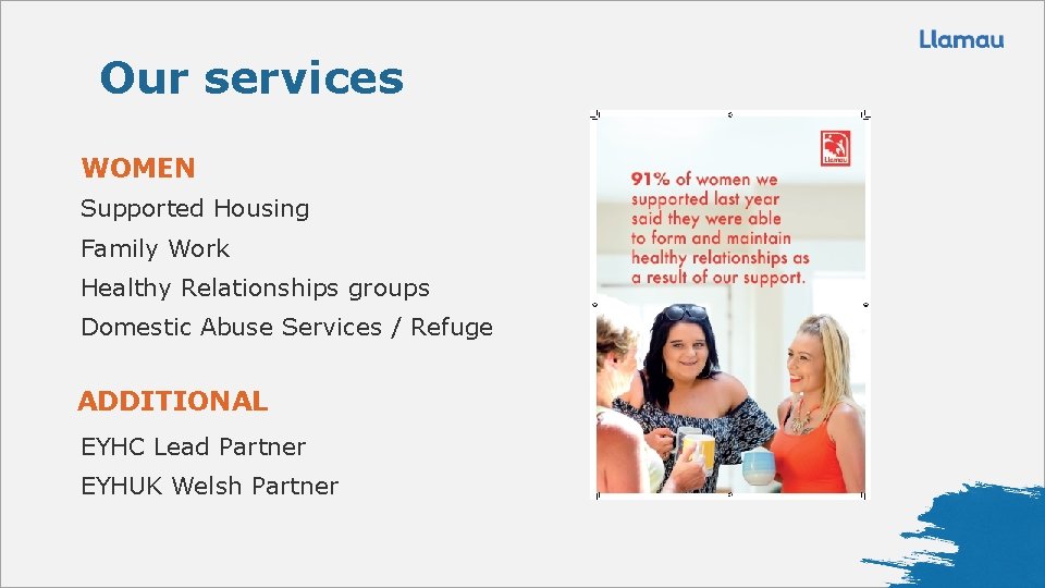 Our services WOMEN Supported Housing Family Work Healthy Relationships groups Domestic Abuse Services /