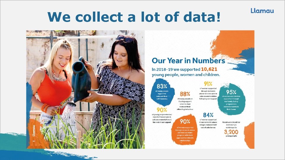 We collect a lot of data! 