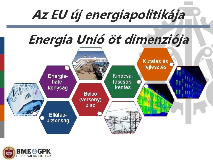 Az EU új energiapolitikája Energia Unió öt dimenziója Kutatás és fejlesztés Kibocsátáscsökkentés Energiahatékonyság Belső