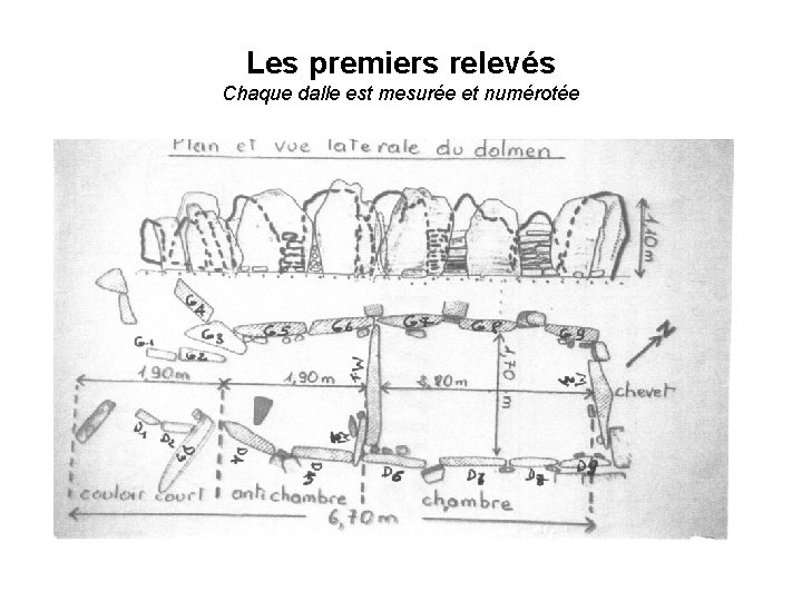 facsimil-du-dolmen-de-gaoutabry-le-projet-fou