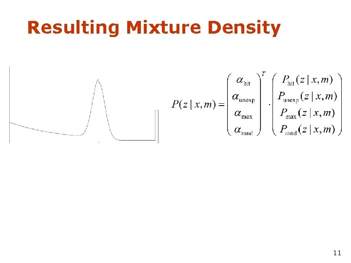 Resulting Mixture Density 11 