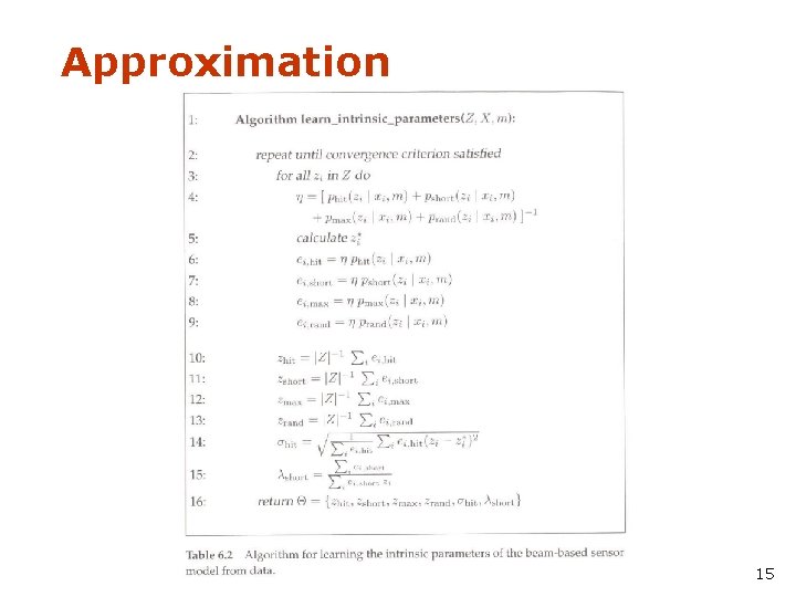 Approximation 15 