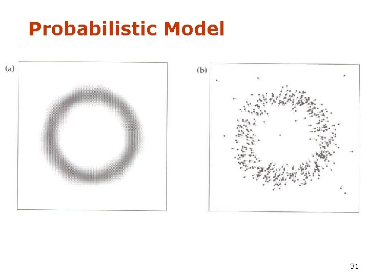 Probabilistic Model 31 