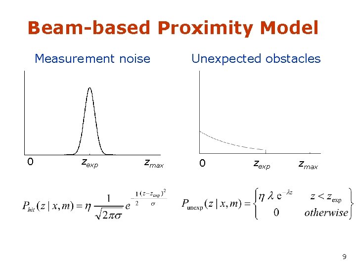 Beam-based Proximity Model Measurement noise 0 zexp zmax Unexpected obstacles 0 zexp zmax 9