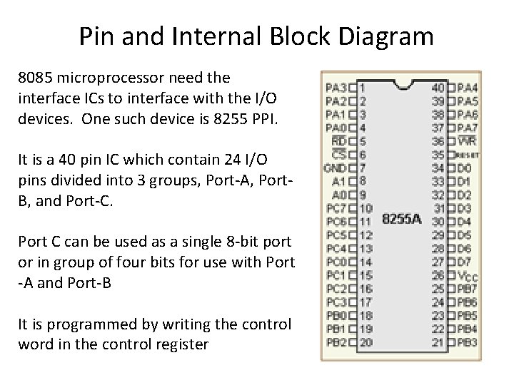 Pin and Internal Block Diagram 8085 microprocessor need the interface ICs to interface with