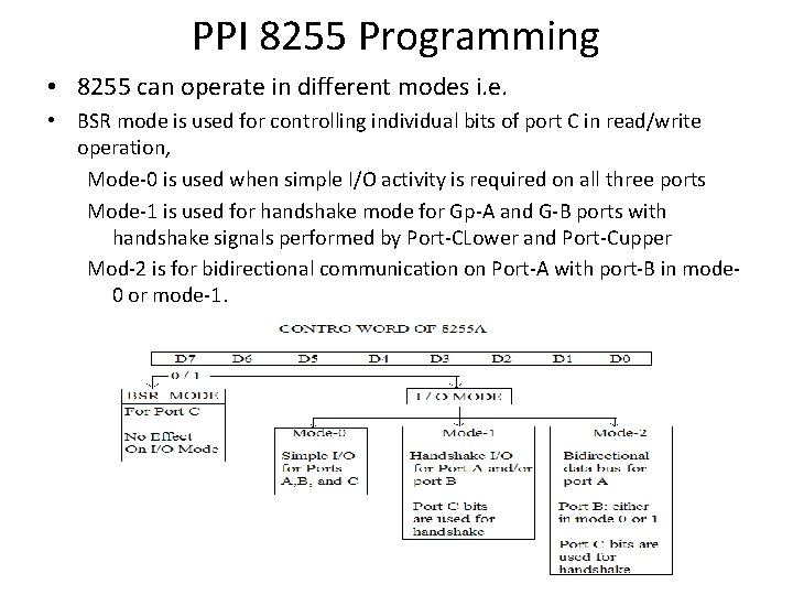 PPI 8255 Programming • 8255 can operate in different modes i. e. • BSR