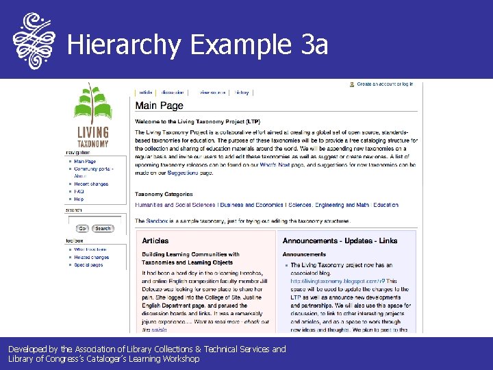 Hierarchy Example 3 a Developed by the Association of Library Collections & Technical Services